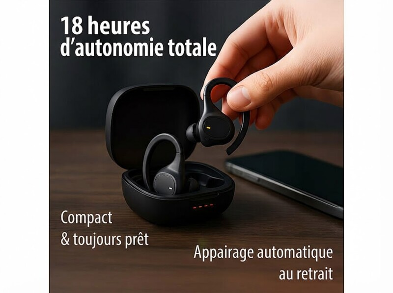 Écouteurs intra-auriculaires sport sans fil étanches IHS-825.bt avec fonction bluetooth 5.3 – Image 6