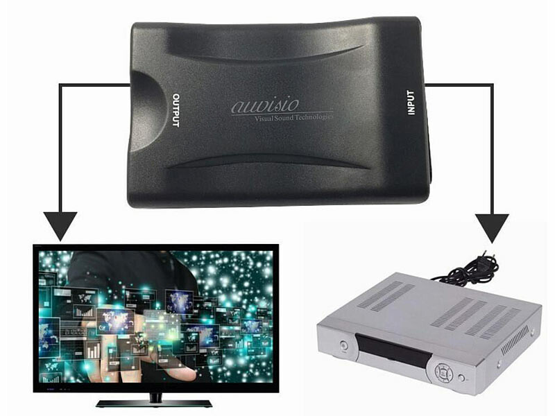Adaptateur Péritel vers HDMI (Reconditionné) – Image 2